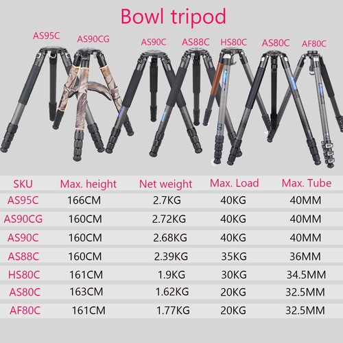40mm Leg Tube Heavy Duty Bowl Tripod Carbon Fiber Tripod with 75mm Bowl Adapter - Imagen 15 de 22