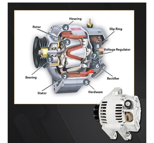 Alternator For 2003-2008 Toyota Corolla Matrix? 2000-2005 Celica 1.8L 2706022040 - Picture 5 of 5