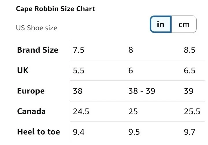 Женские клинья на платформе Cape Robbin Holo Pinkki размер 8 - Изображение 4 из 4