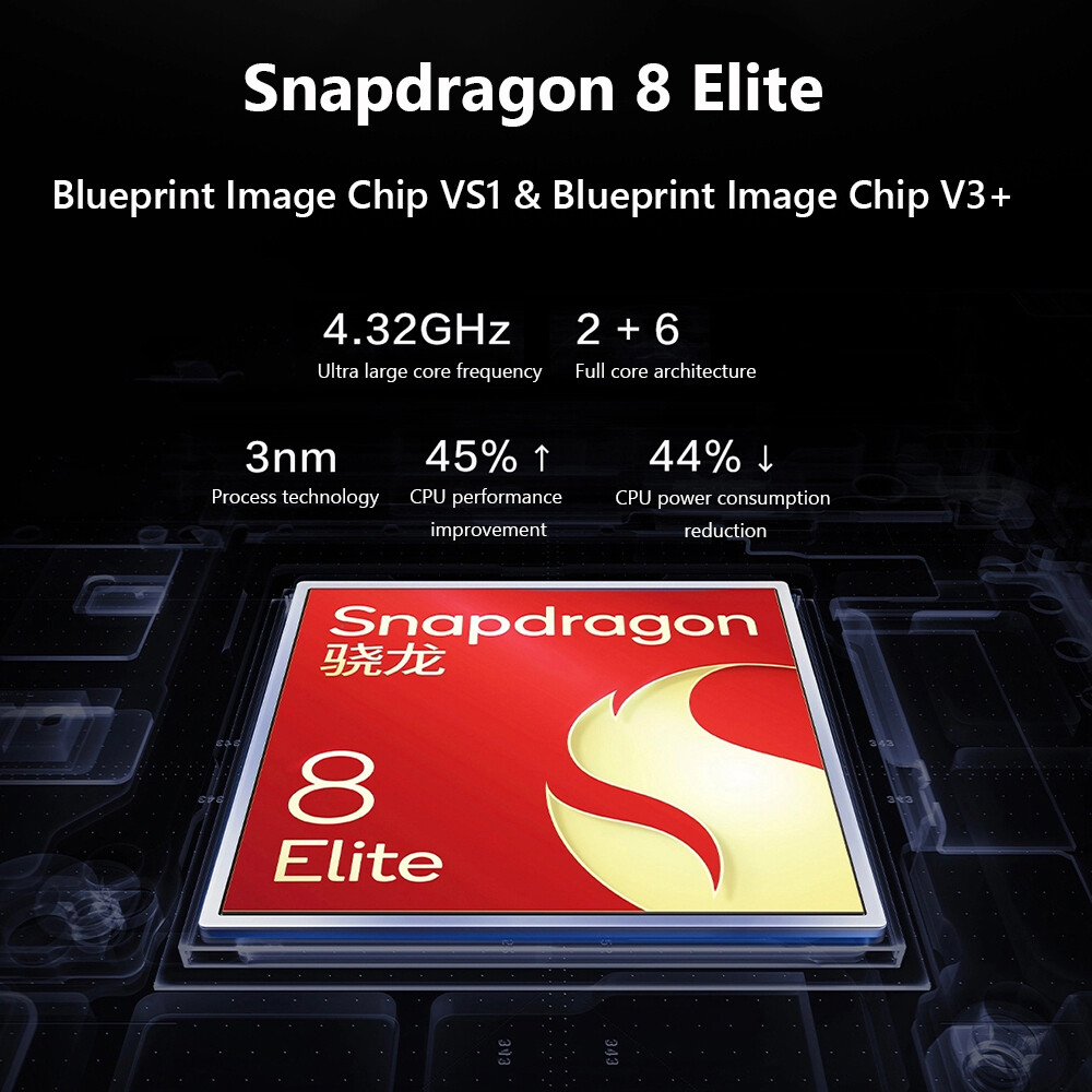 Original ViVO X200 Ultra 5G Samrtphone Snapdragon 8 Elite NFC