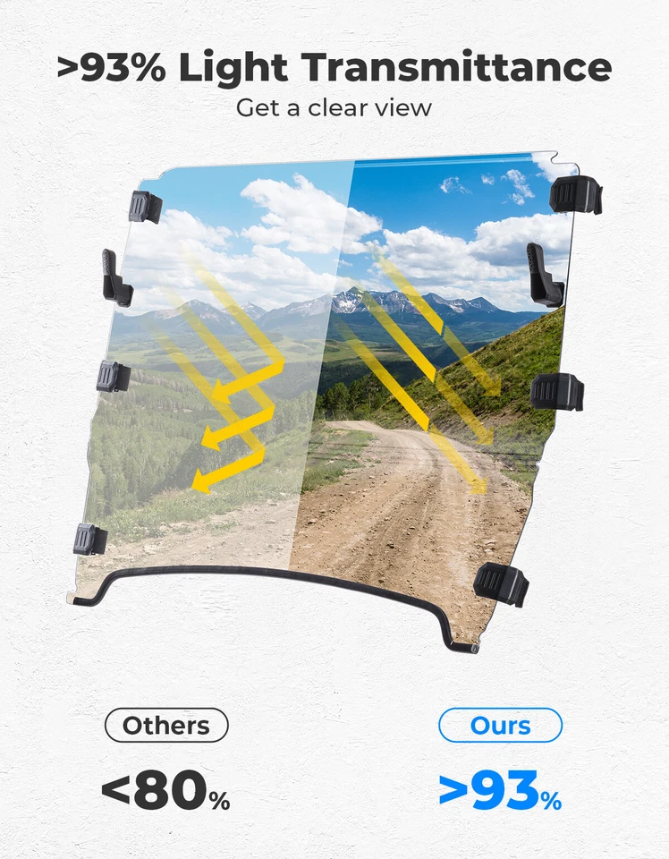 Parabrisas plegable abatible para John Deere Gator HPX XUV850 XUV855D 620i 625i 825i Foto 4 de 4