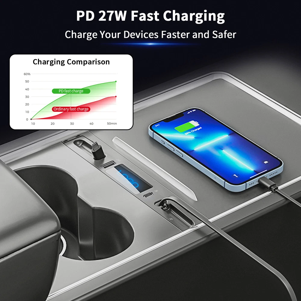 For Model 3Y Tesla USB Hub, Docking Station with Retractable Fast Charging Cable