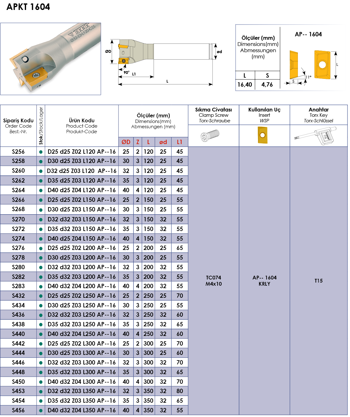 Inserti In Carburo Per Fresatura Alluminio - APGT1604PDFR, 10 Pezzi, Alta Resistenza - Foto 13