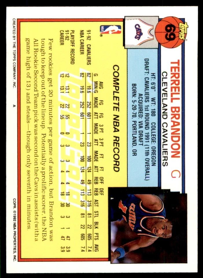 1992-93 Topps Gold Terrell Brandon Cleveland Cavaliers #69 - Image 2 of 2