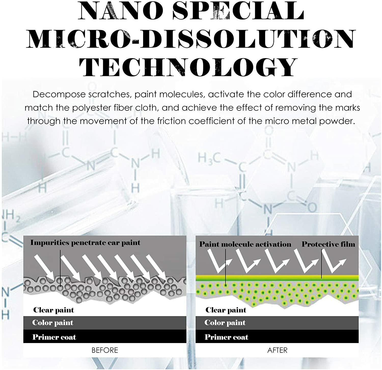 8PCS Nano Magic Cloth Scratch Remover Car Paint Cleaning Repair Rust Polish