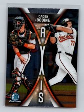2025 Bowman Draft #A-6 Caden Bodine Axis