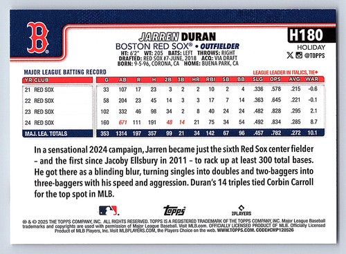 2025 Topps Holiday Base  # H 1 - H 200  - PICK YOUR CARDS - 第 288/318 張圖片