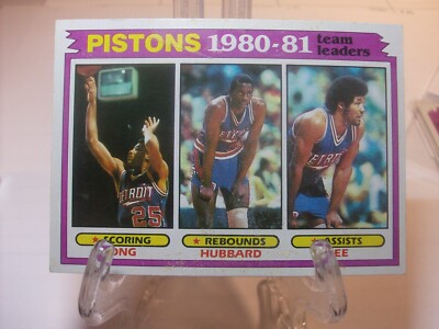 1981-82 Topps Basketball Card  #50 Detroit Pistons TL    (96181)