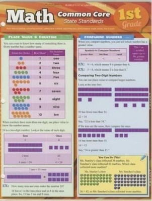 Ken Yablonsky Math Common Core 1st Grade (Poster)