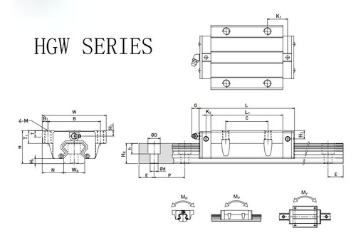 HIWIN Linear Rail Slide HGR20 Length 500mm+ 2pc HGW20CC Block Carriage for CNC - Picture 10 of 11