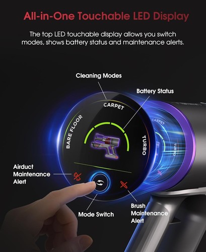 UNINELL HOME Akku-Akku-Staubsauger mit Wandhalterung Aufladen 48Kpa - Bild 2 von 9