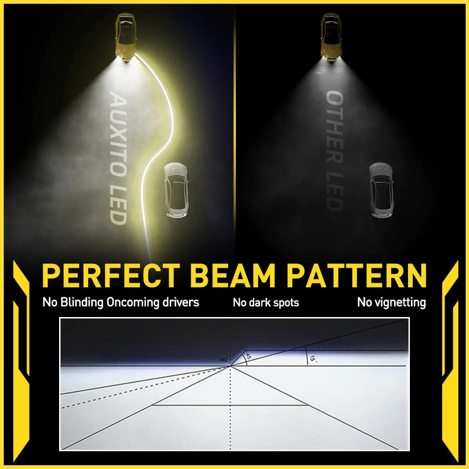 AUXITO Super Blanco 9005 9006 Bombillas LED Kit de Conversión de Faros Hi Lo Beam 6500K Foto 4 de 4