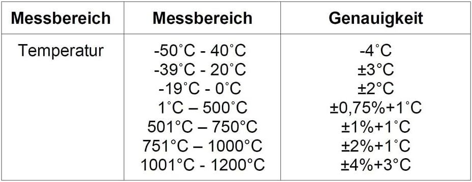 Bild 4 von 10