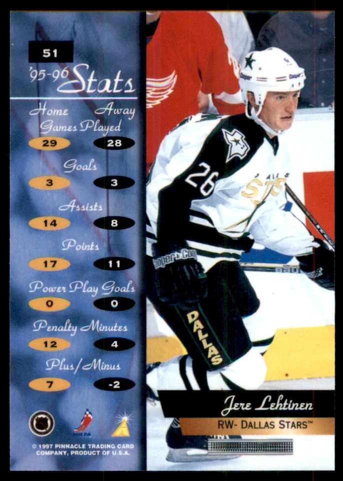 1997-98 Pinnacle Zenith Jere Lehtinen Dallas Stars #51 - Image 2 of 2