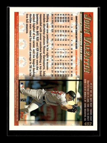 1998 Topps #452 John Valentin (Nuevo) (Bas) - Imagen 2 de 2