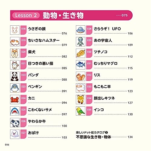 How To Draw Pixel Art Have Fun Drawing Freely People & Clothing Japan Manga Book - Picture 4 of 7