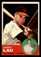 1963 Topps Baseball #41 Charlie Lau Signed Autograph (no COA)