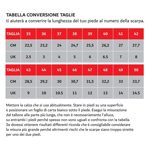 Scarpe Antinfortunistiche da Cucina Lavoro basse leggere Cuoco GIASCO POLO S2 - Foto 2 di 4
