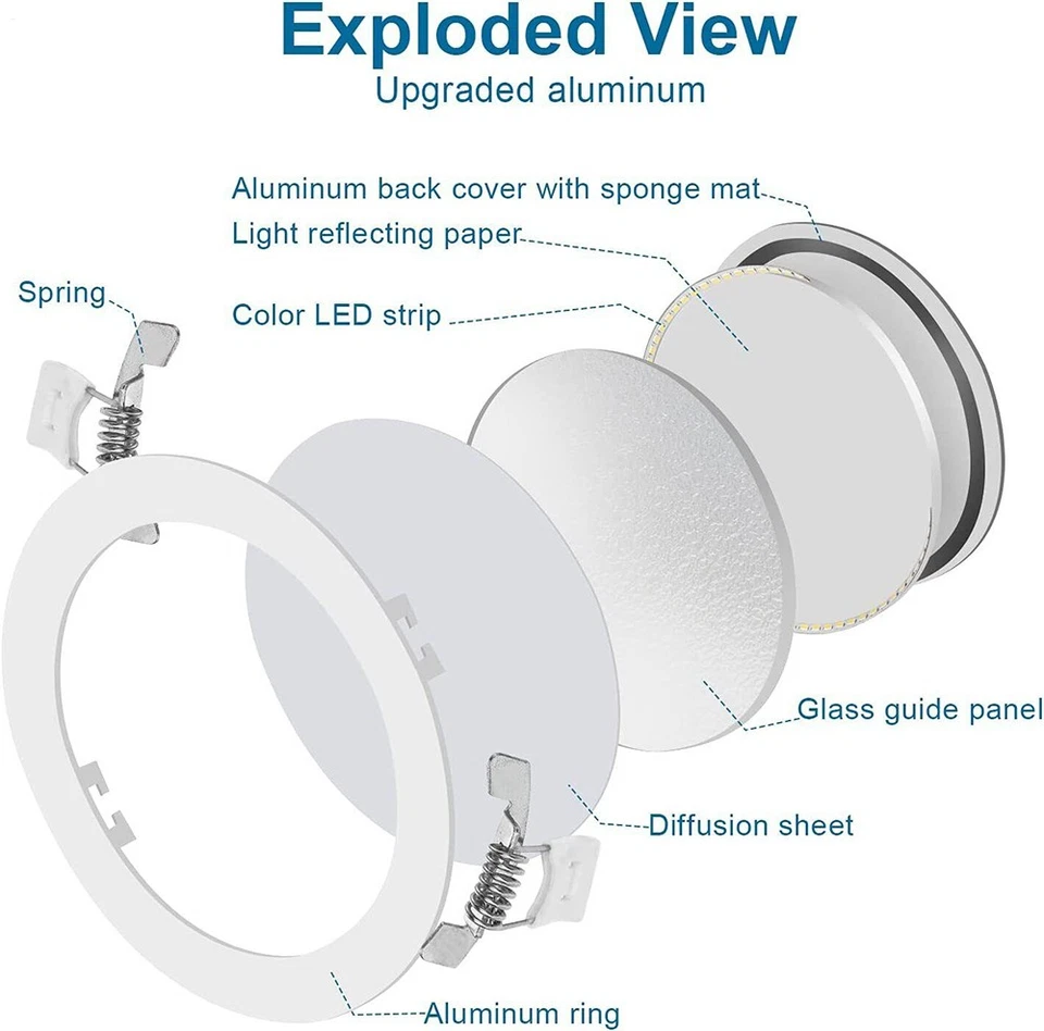 LED Panel Einbaustrahler Einbauleuchte Deckenleuchte Flach Rund Einbau Spot 230V - Bild 4 von 4