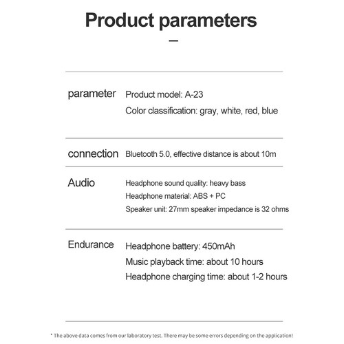 Auriculares estéreo inalámbricos Bluetooth 5.0 Auriculares micrófono Reproductor de MP3/TF/FM - Imagen 10 de 15