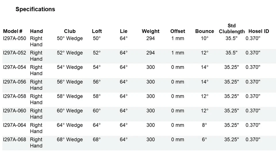 Acer XB Satin Golf Wedge LH 52*/56*/60*/64* +Steel Shaft +Rubber Grip -Left Hand - Image 4 of 4