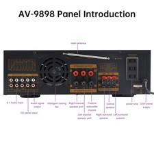 3000W Peak Stereo HiFi Power Amplifier High-Power 5.1Channel Subwoofer Amplifier
