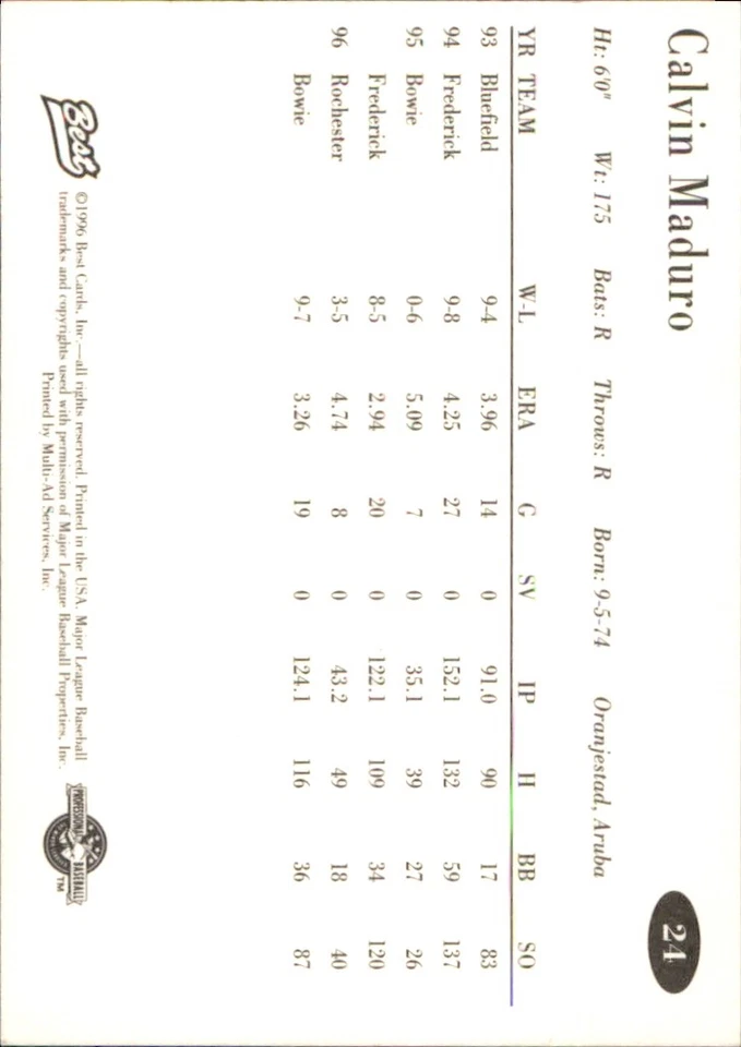 Calvin Maduro 1996 Best AA All-Stars #24 RC Bowie Baysox AutographDen - Image 2 of 2