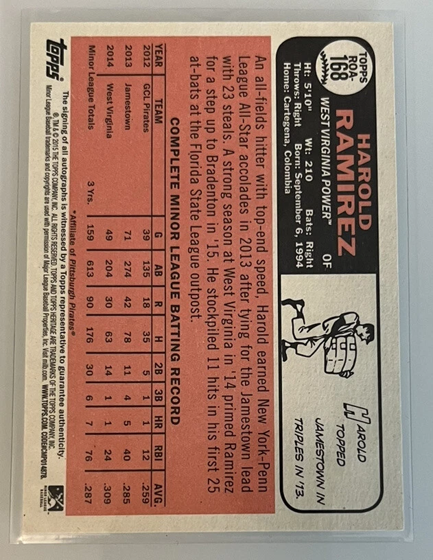 2015 Topps Heritage Minor League Edition Real One Harold Ramirez #ROA-168 Auto - Image 2 of 2