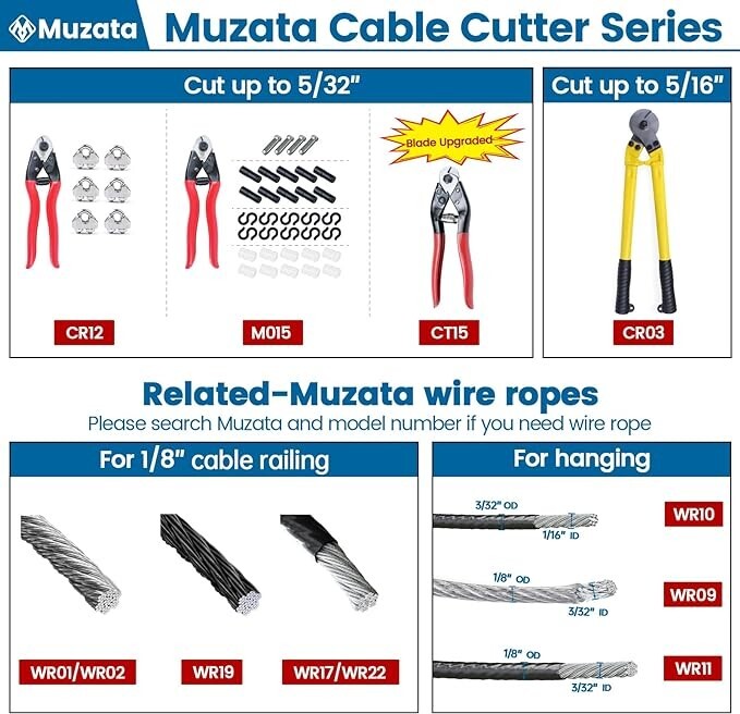 Muzata Cable Wire Cutter Heavy Duty Up to 5/32" with 6Pcs Ferrules CR12