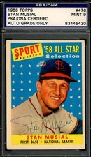 2021 Topps Stan Musial 80th Anniversary Baseball Cards 18