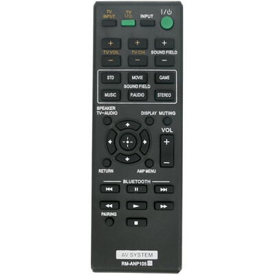 AULCMEET RM-ANP105 Telecomando Universale Di Ricambio Per Soundbar Sony 2.1ch - Compatibile Con RM-ANP106, RM-ANP107, SA-CT660, HT-CT660