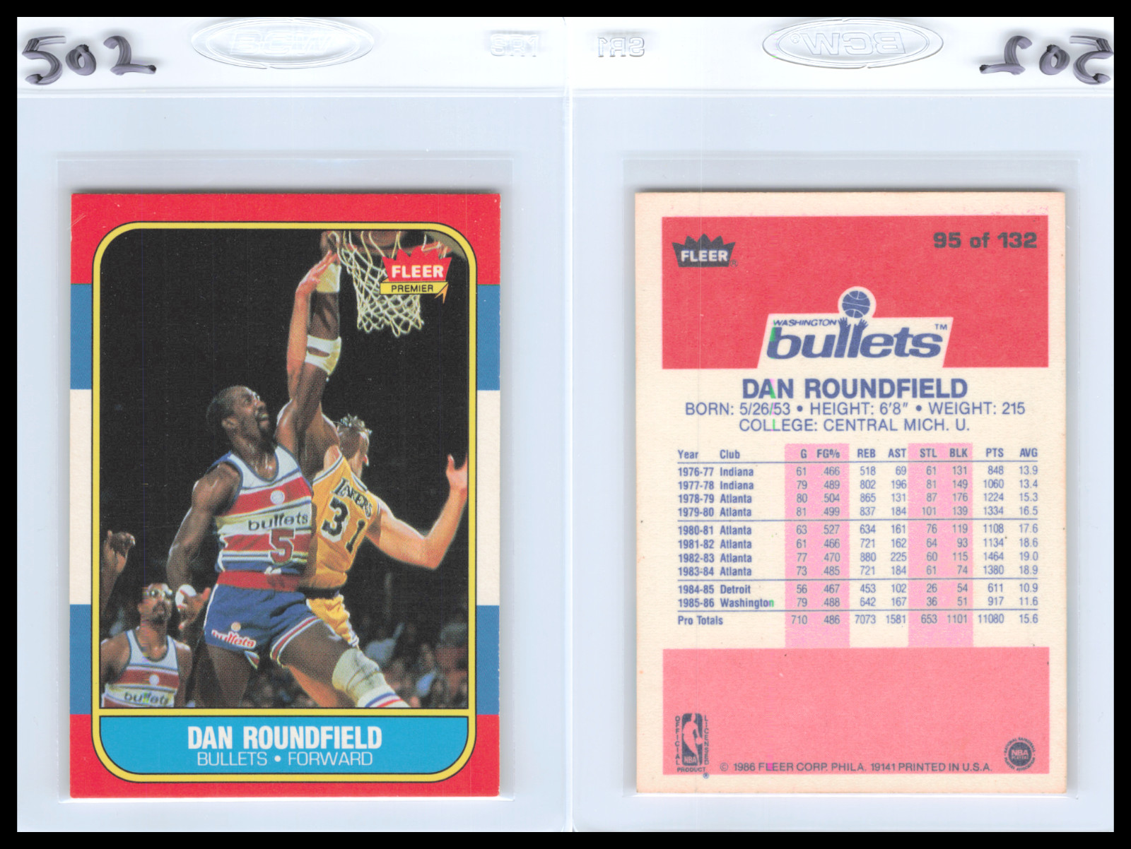 1986 Fleer Basketball Card - #95 Dan Roundfield - Washington Bullets  EX    502