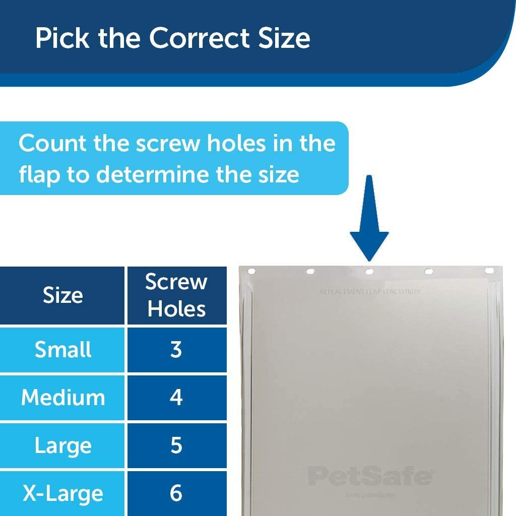 petsafe replacement flap 11038