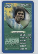 2006 Top Trumps Estrellas del Futbol Mundial Lionel Messi