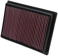 Luftfilter K&N Filters PL-5712 Langzeitfilter