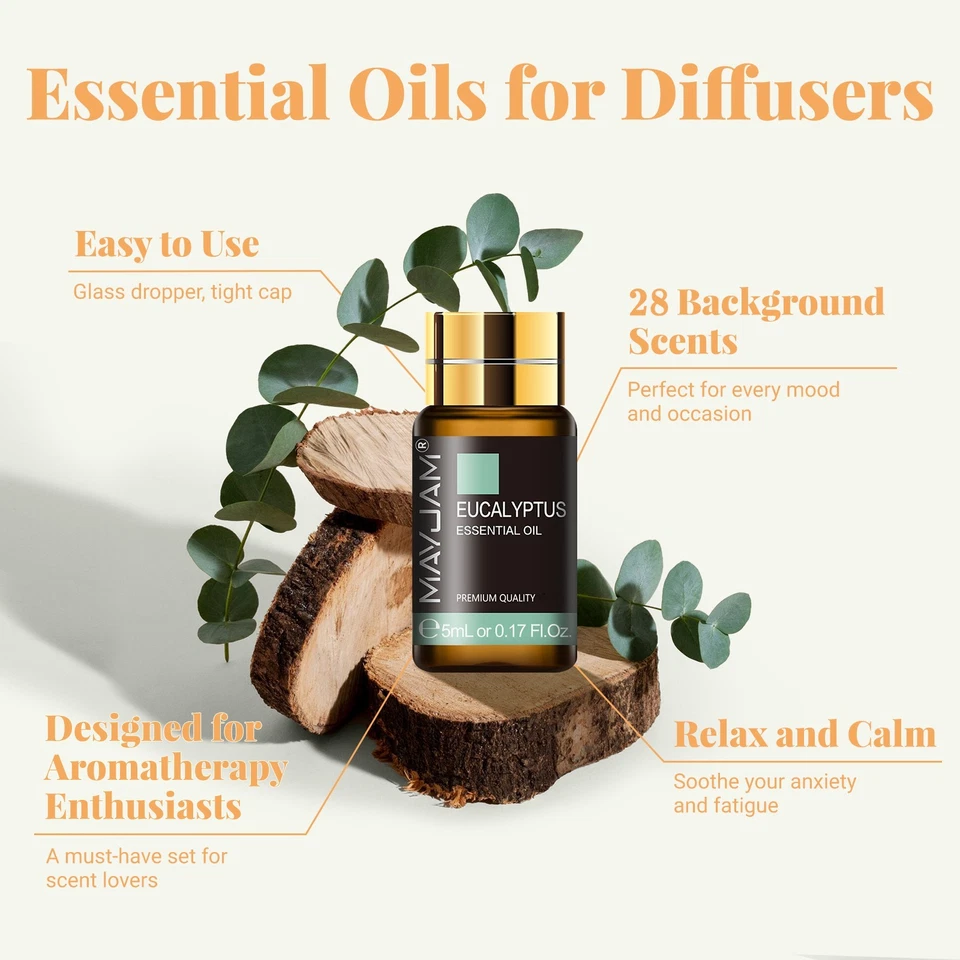 MAYJAM 28Pcs Essential Oils Sets Fragrances Oil Gift Kit 100% Pure for Diffuser - Image 4 of 4