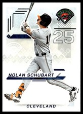 2025 Panini Prospect Edition Nolan Schubart Cleveland Guardians #119