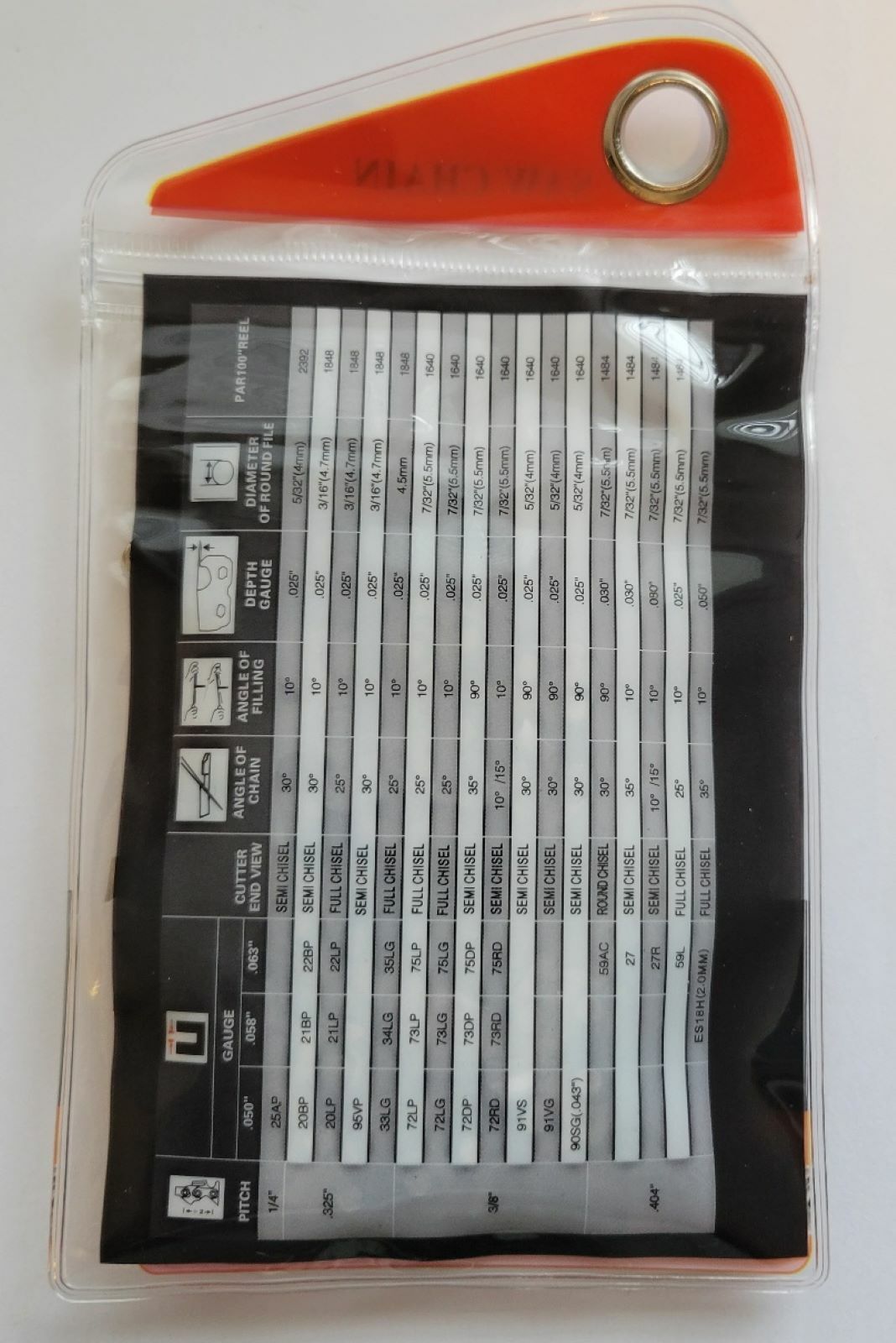 8" Chainsaw Chain Blade KOBALT KPS 8008 40V Pole Saw 3/8LP 050 33DL eBay