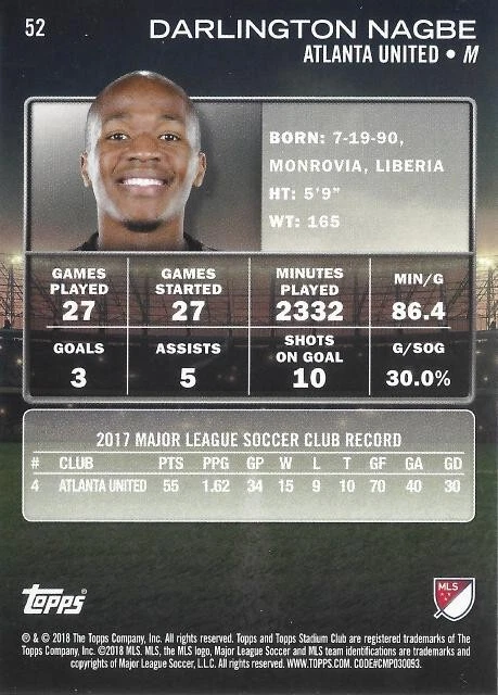 2018 Topps Major League Soccer Stadium Club Base Common Black and White (51-60) - Image 4 of 4