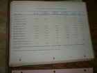 Bild 9 von 9