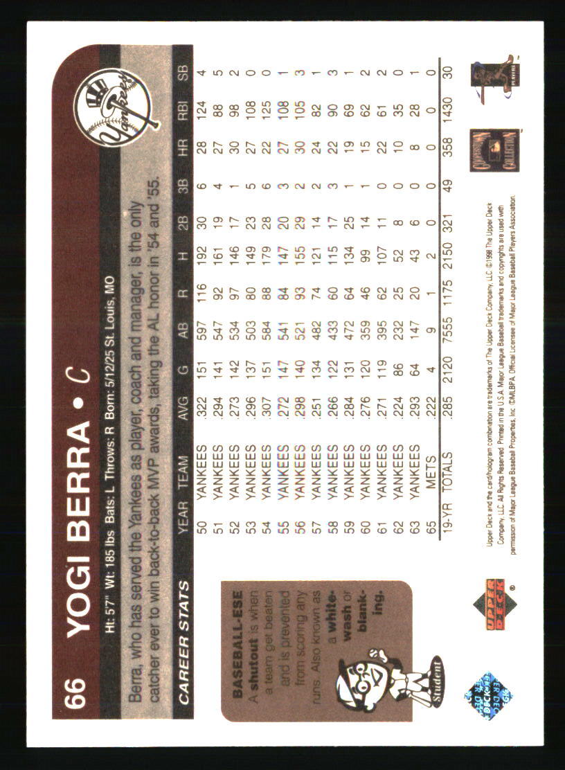 Yogi Berra 1998 Upper Deck Retro #66 BASEBALL Card | eBay