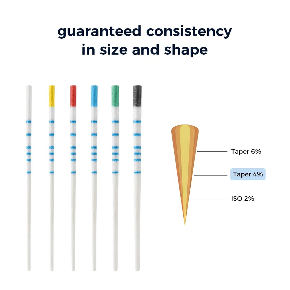 Puntas de papel absorbente dental y puntas de gutapercha con escala Conicidad F# - Image 3 of 4