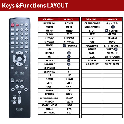 RC-1017 Replace Remote Control For Denon DVD-757 DVD-1920 DVD-1930