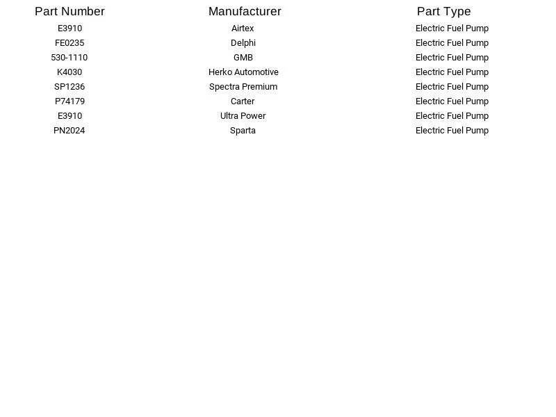 Bomba de combustible Airtex E3910 para Saturn SC SC2 SL2 SW2 SC1 SL SL1 SW1 1991-1996 Foto 3 de 4