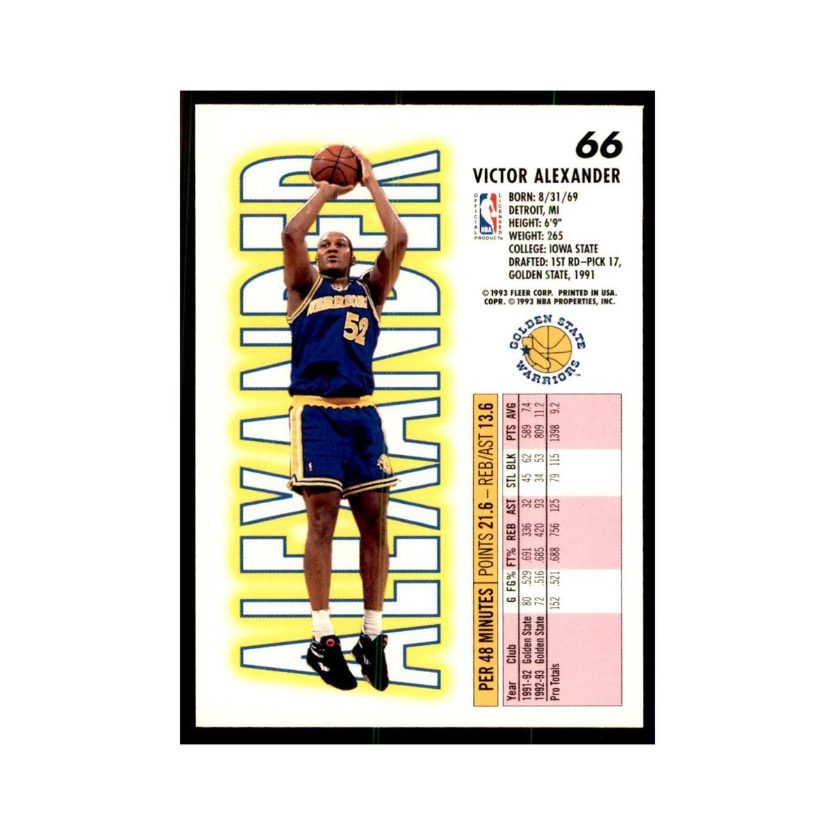 1993 Fleer Victor Alexander Basketball Cards #66 | eBay