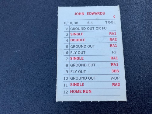 1969 MLB MILTON BRADLEY A-k LISTED ALPHABETIC ORDER PICK CARDS YOU WANT - Bild 225 von 435