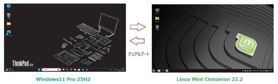 Lenovo ThinkPad x220 Core i5 8GB memory SSD 240GB  Windows 11 JP Keyboard - Image 2 of 4