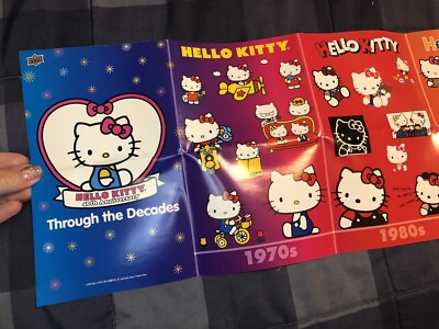 HELLO KITTY TIMELINE 40th Anniversary Poster Banner 1970 1980 1990