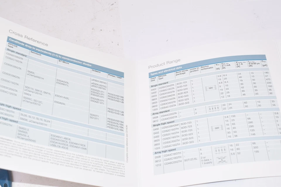 NEW Epcos CeraDiode for ESD Protection Sample Kit W/ CD  - Image 3 of 3