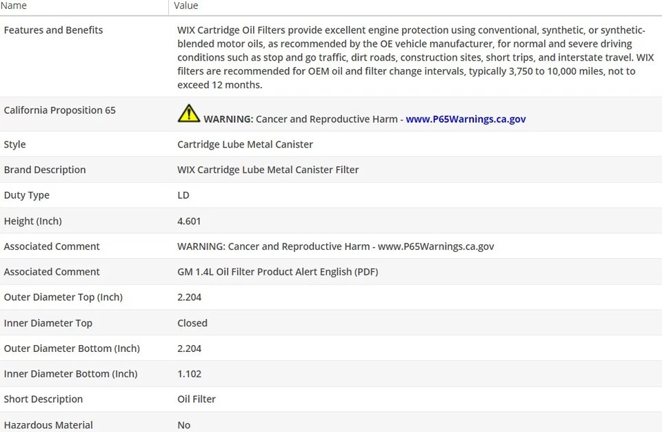 OEM Type Oil Filter WIX for CHEVROLET SONIC 2013-2020 L4-1.4L Foto 3 de 4